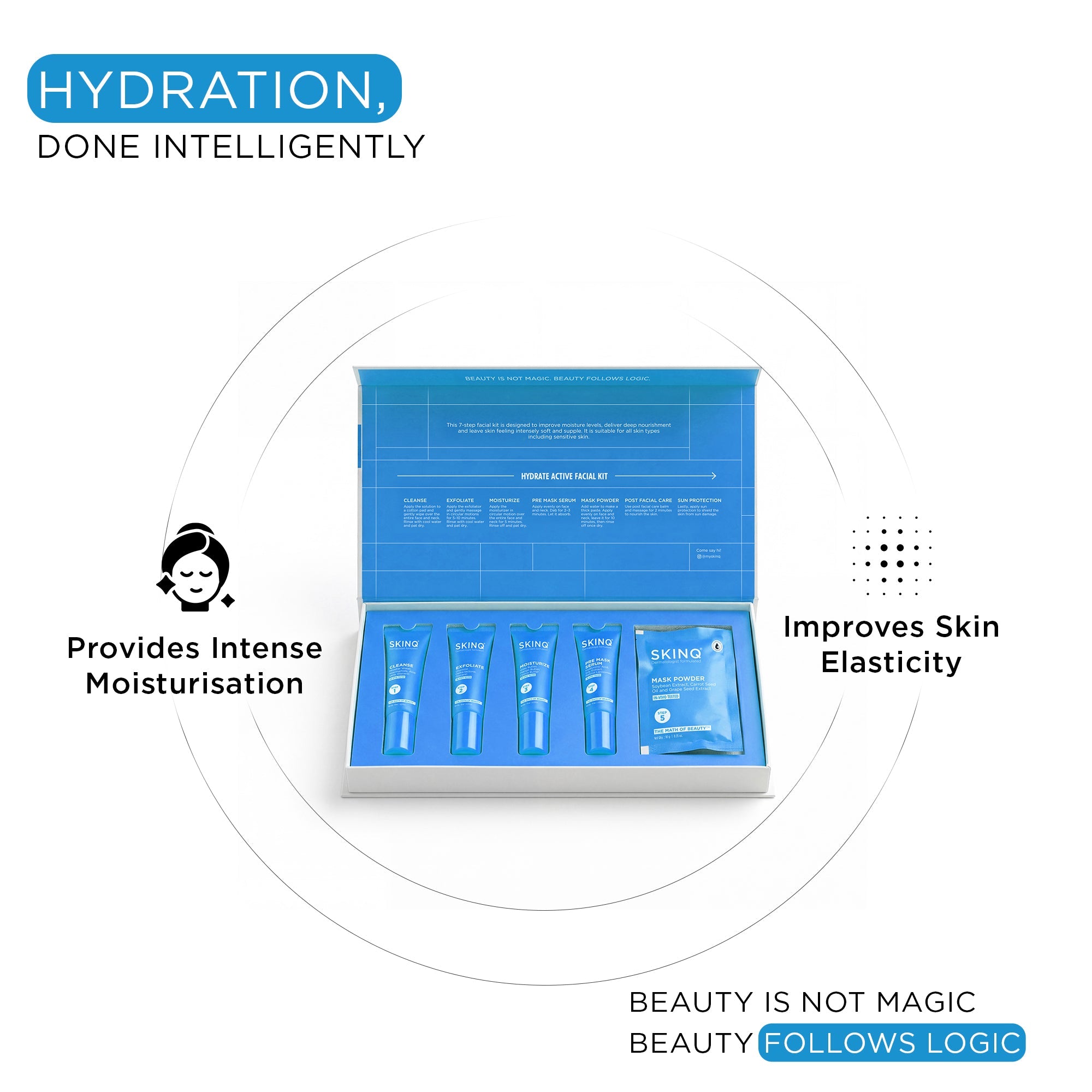 Hydrate Active Facial Kit