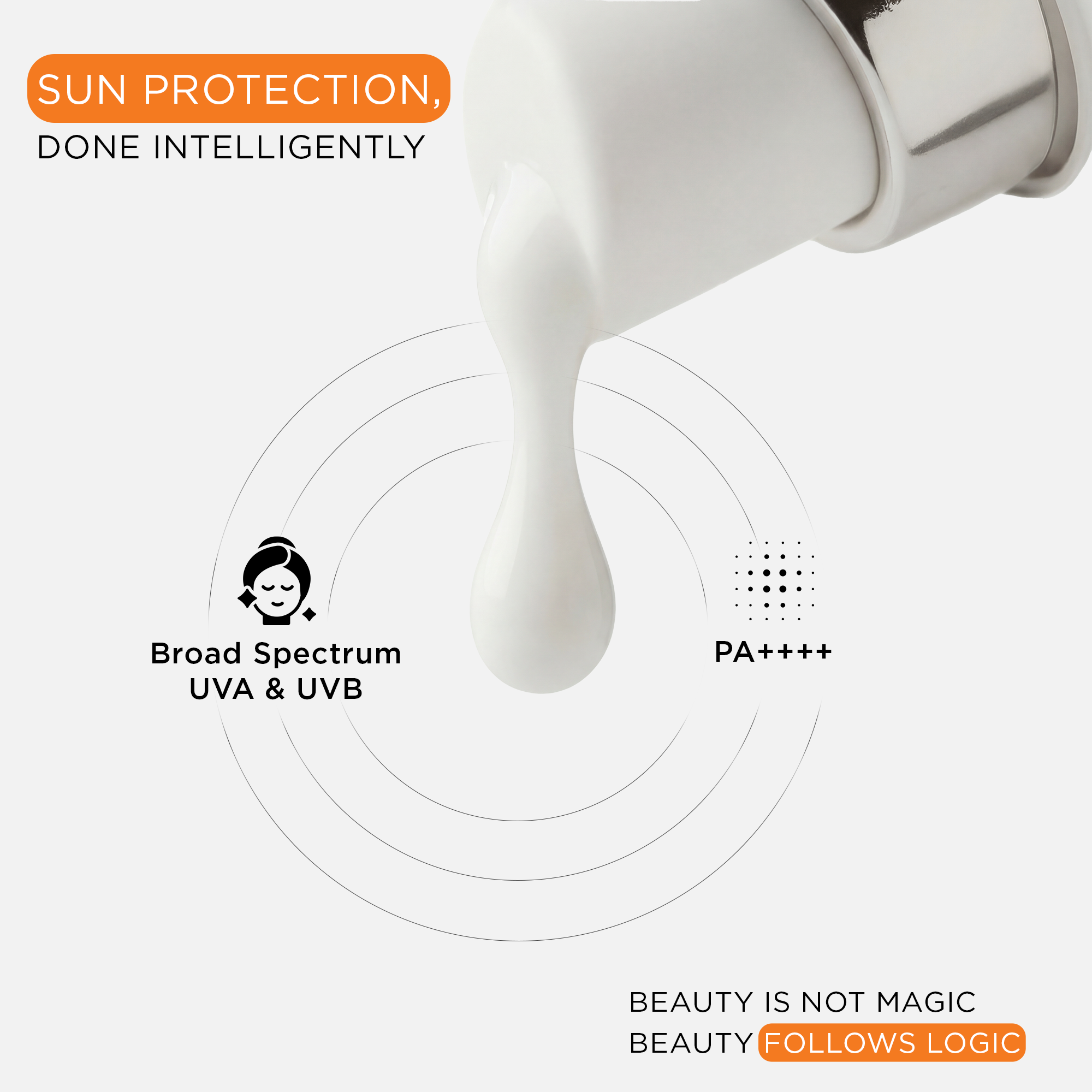 Sun Protect Ultra Light Gel SPF 50+
