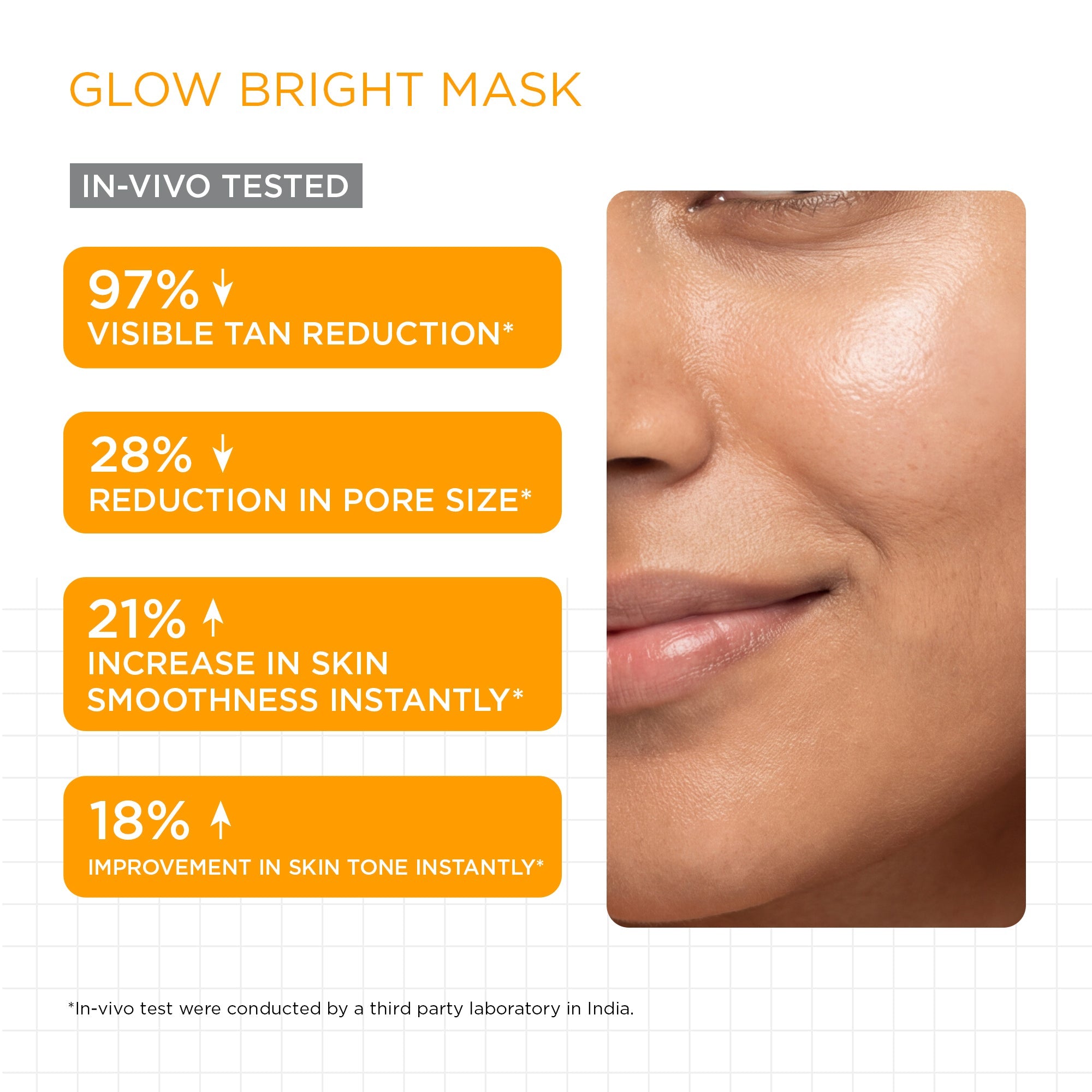 Glow Boost Essential Kit