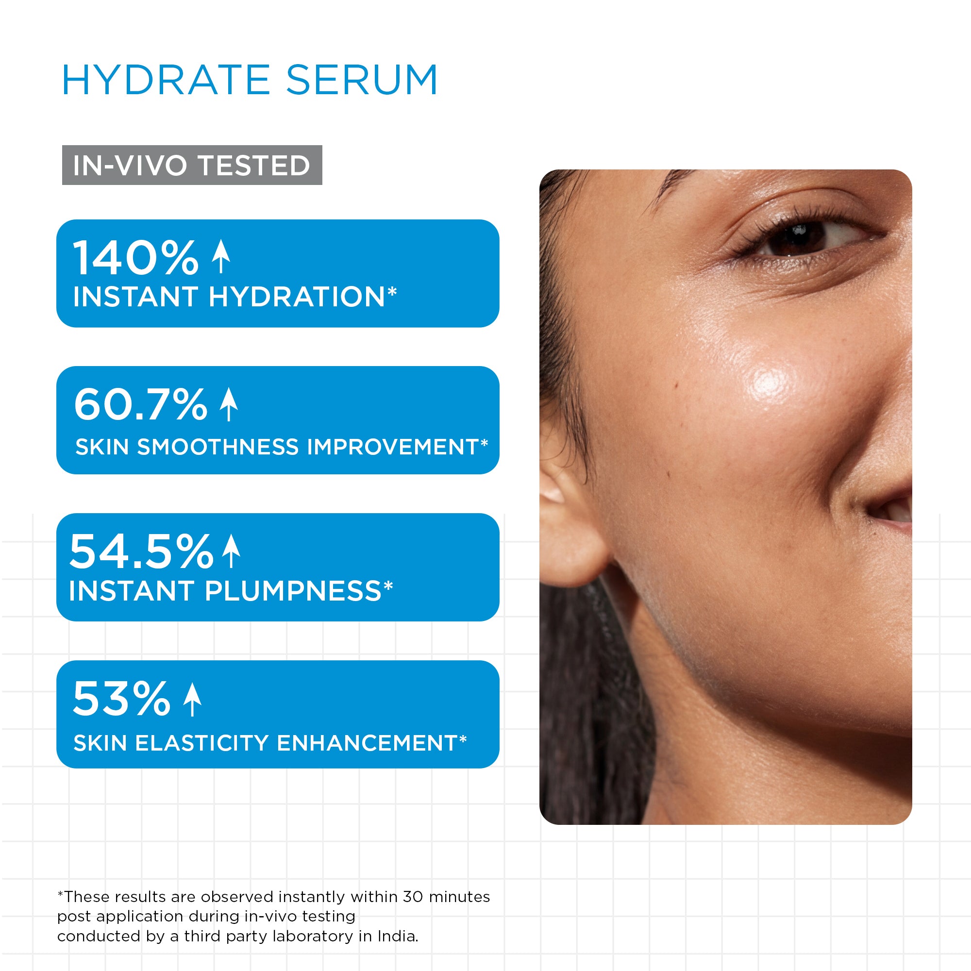 Hydration Boost Trio