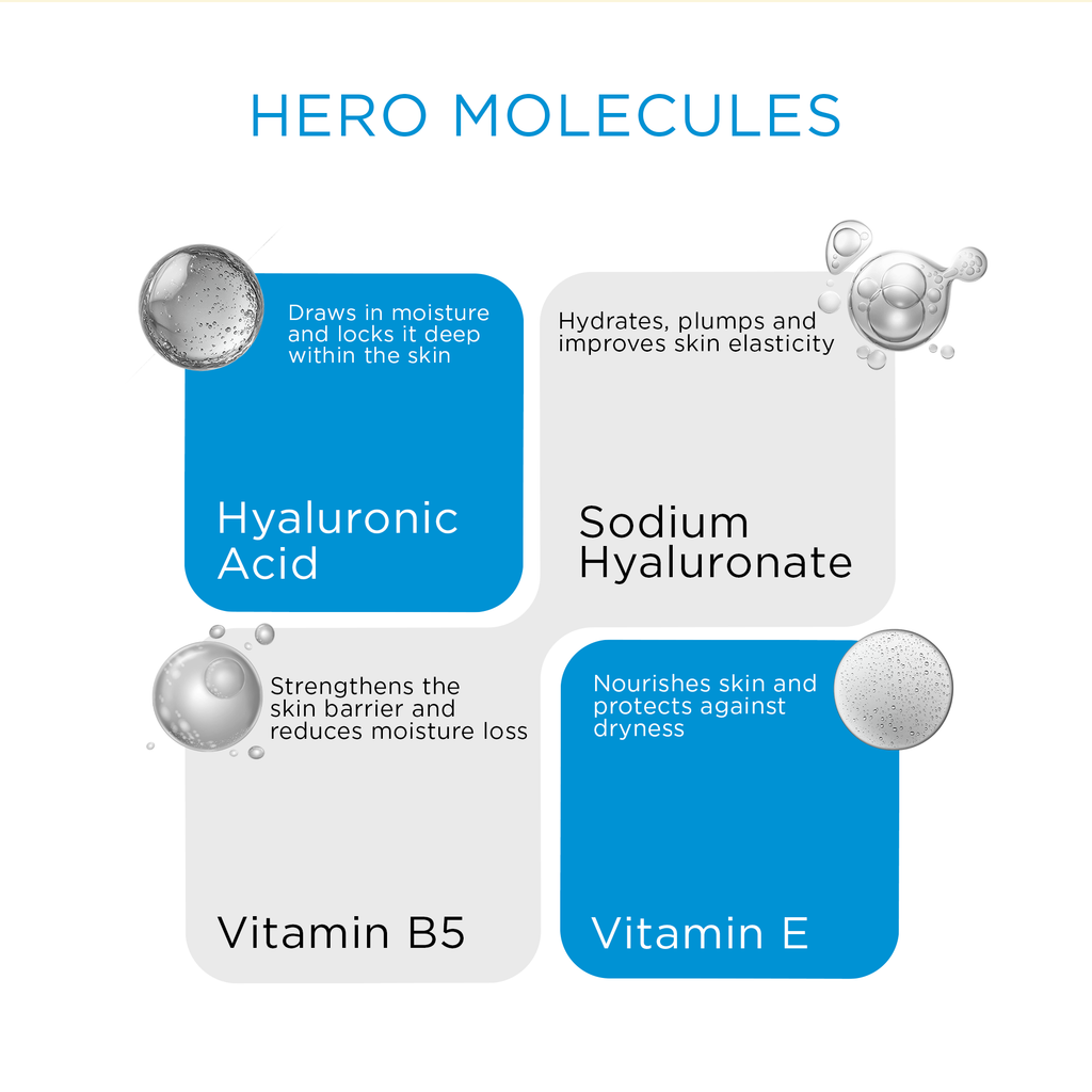 Hydrate Serum