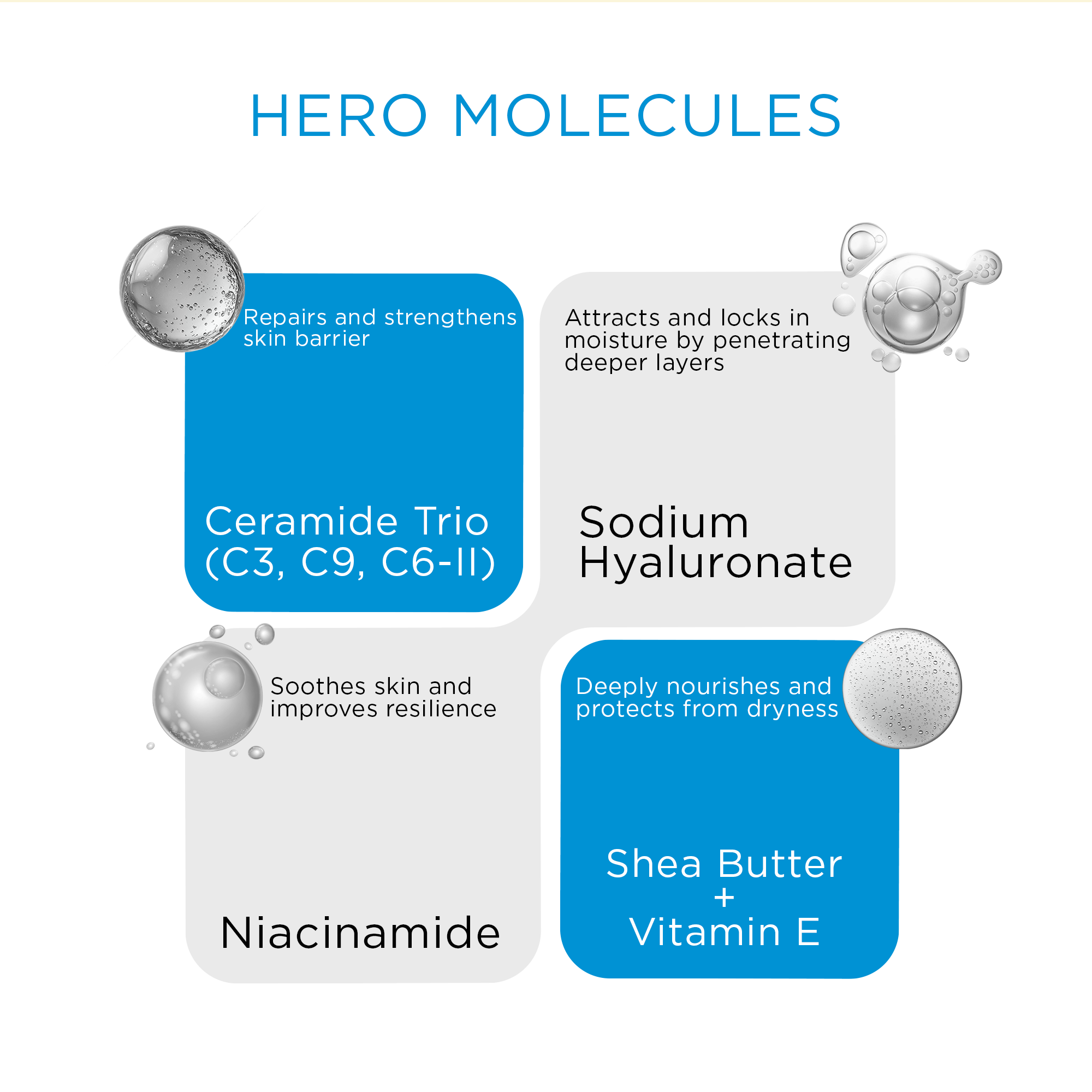Moisture Balm