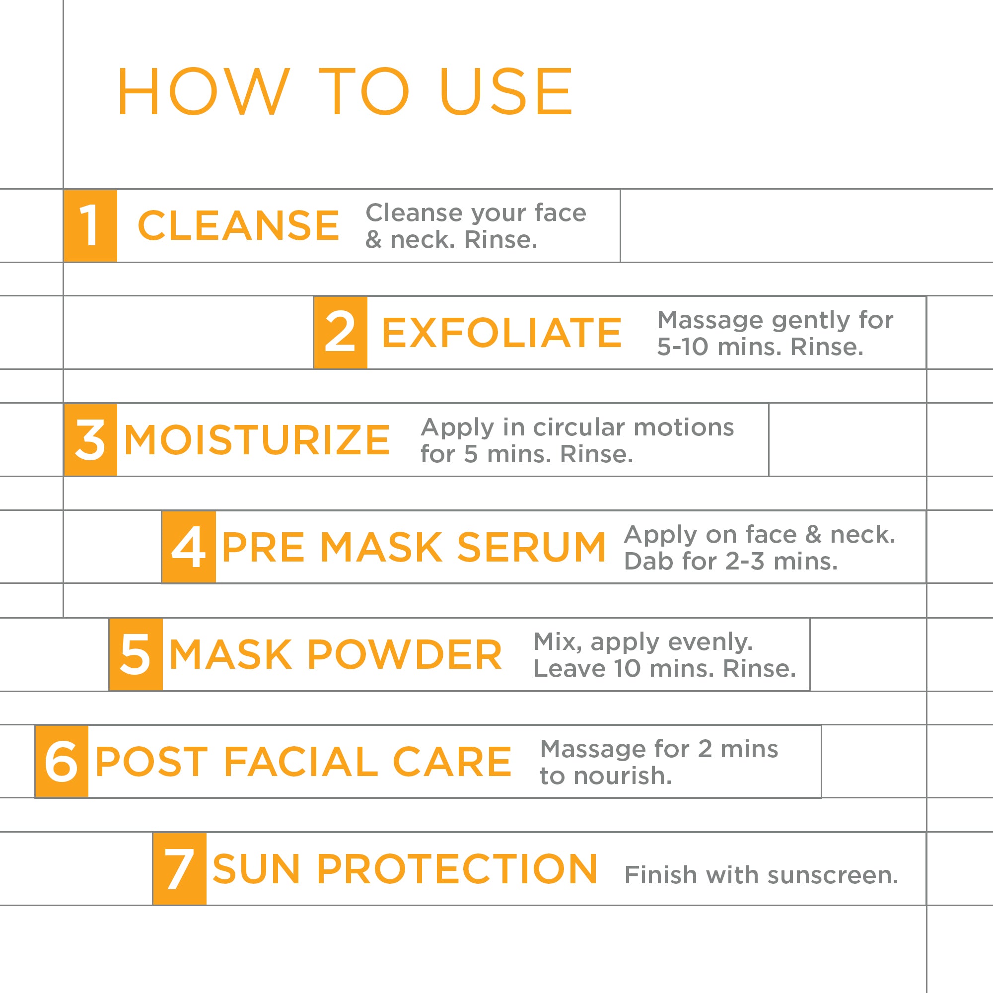 Detan+ Glow Active Facial Kit