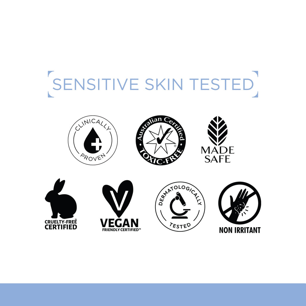 Cleanse & Protect Duo