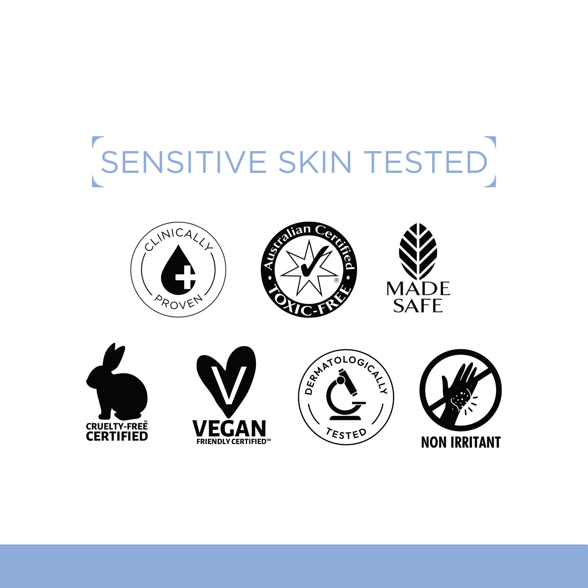 Cleanse & Protect Duo