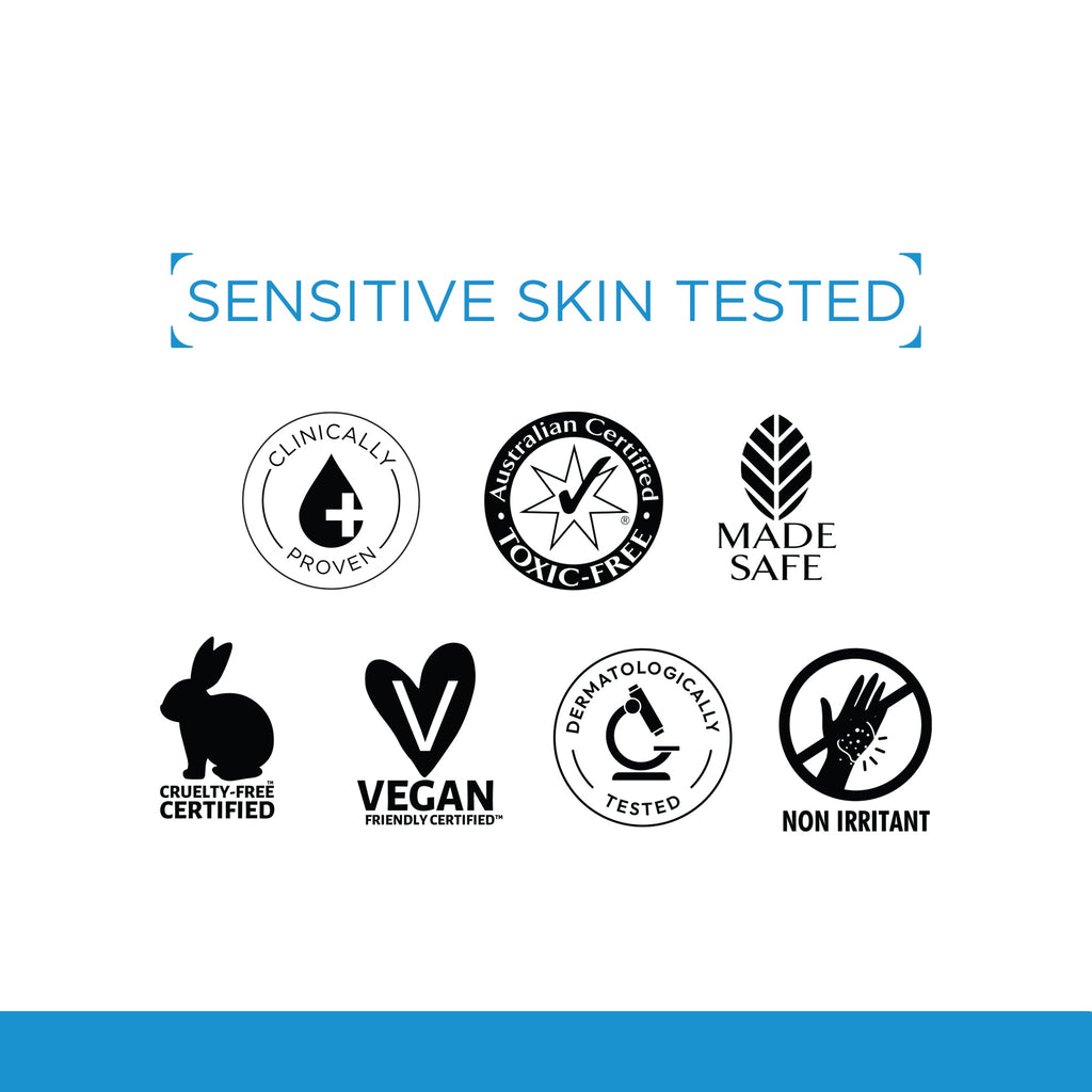 Hydrate Active Facial Kit