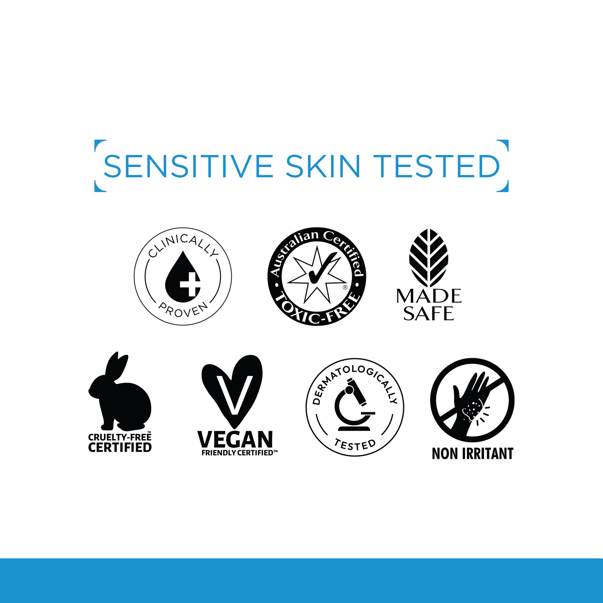 Hydrate Active Facial Kit