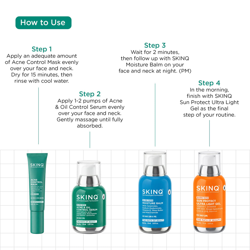 Acne Control & Protect Kit