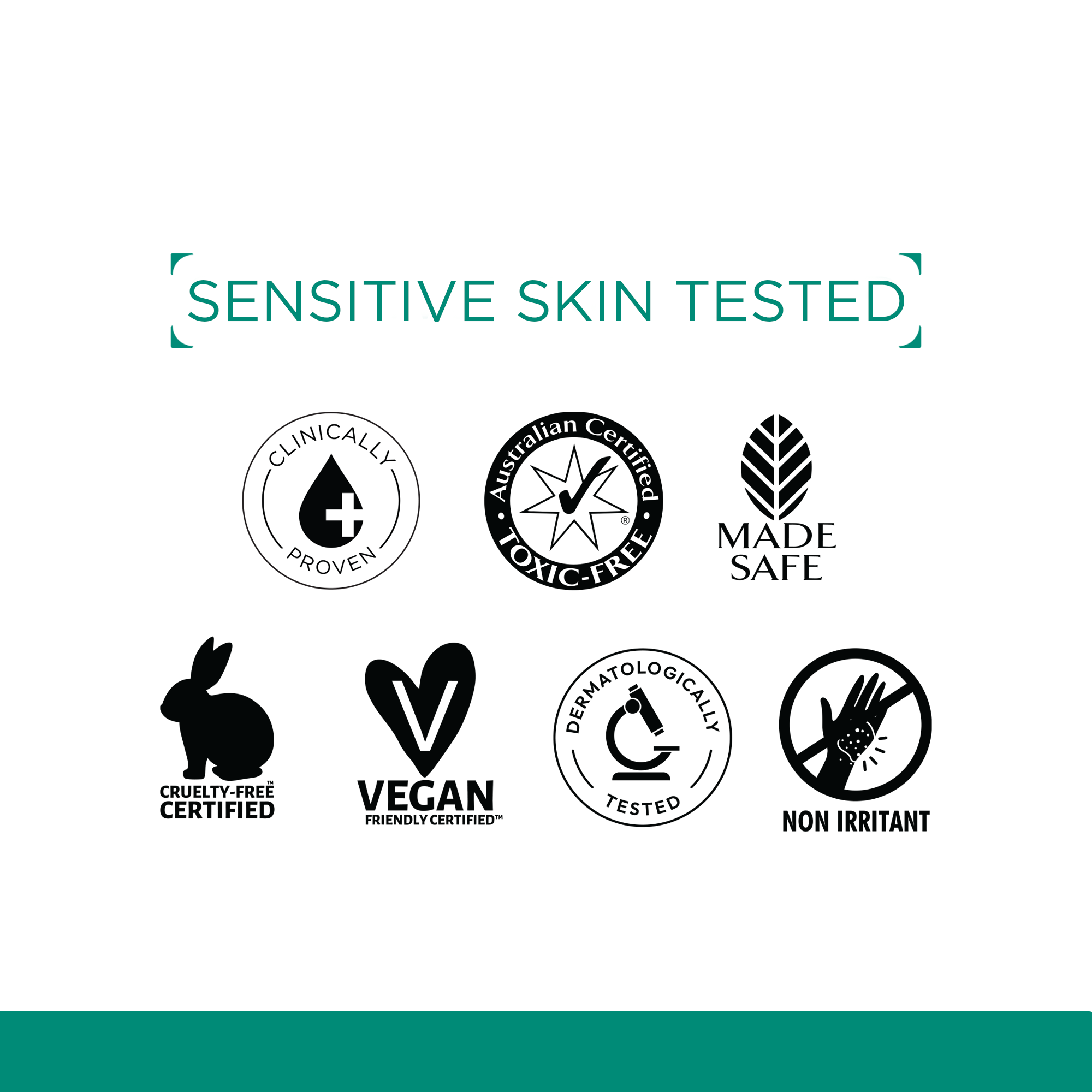 Acne Control & Protect Kit
