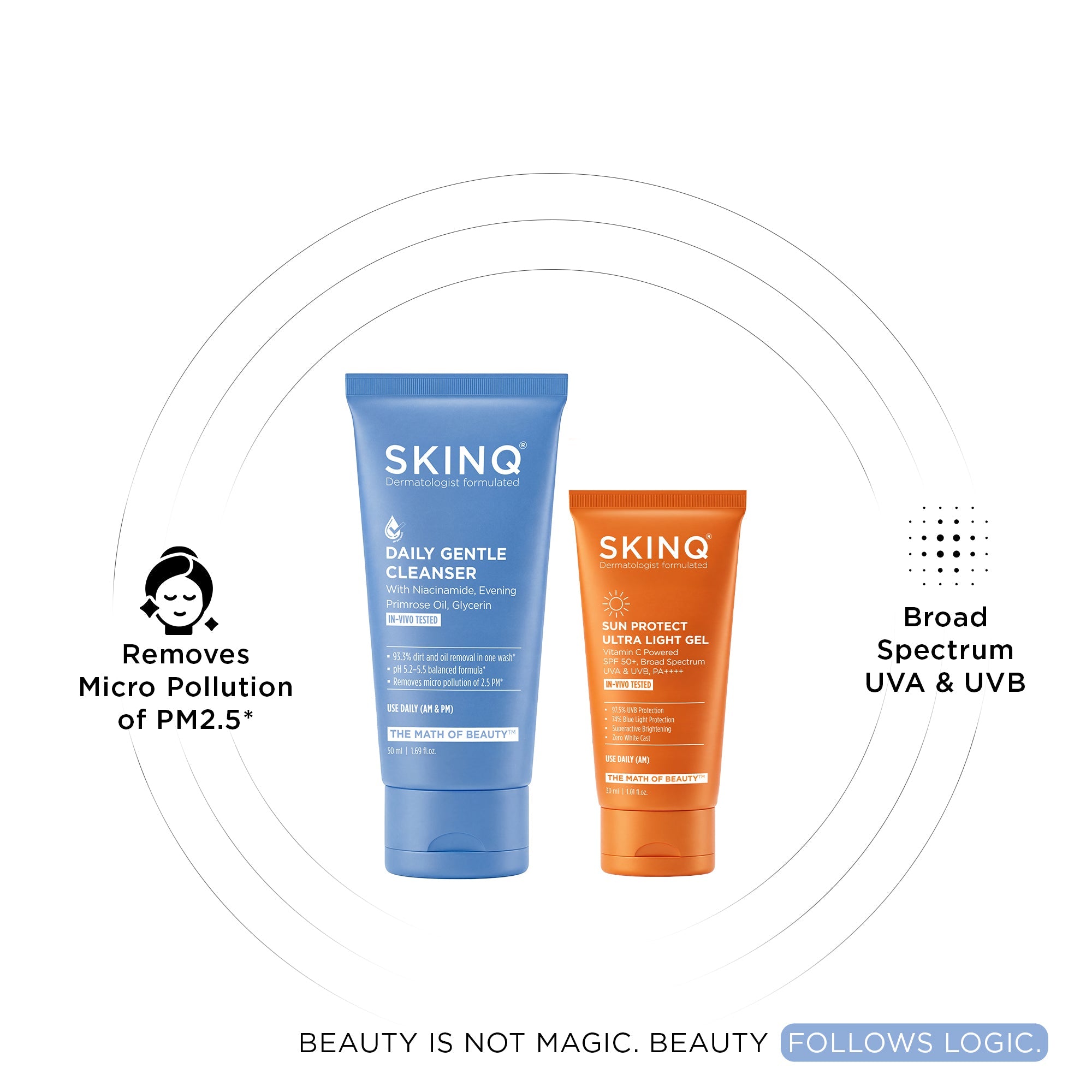 Cleanse & Protect Duo
